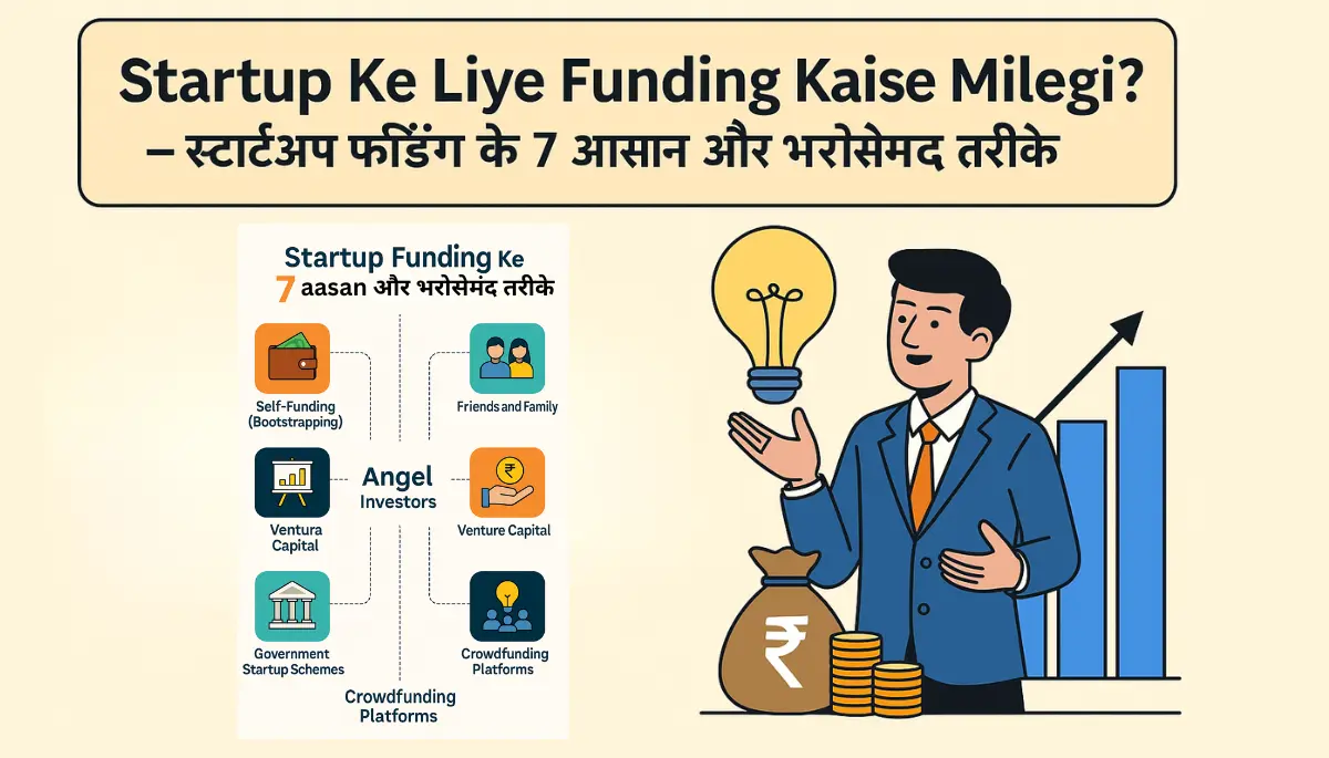 startup ke liye funding kaise milegi