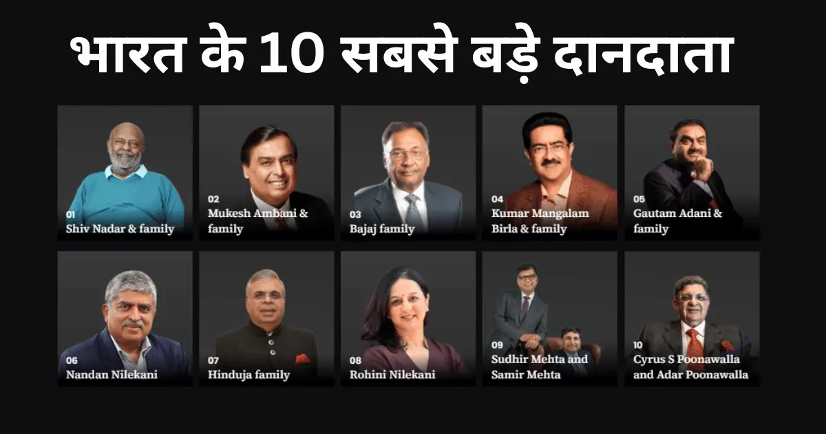 shiv nadar tops edelgive hurun philanthropy list 2025 donation record