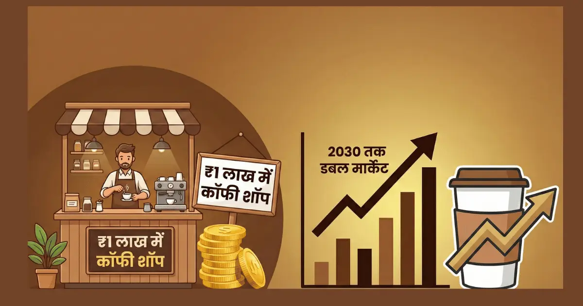 coffee business plan india investment profit 2025