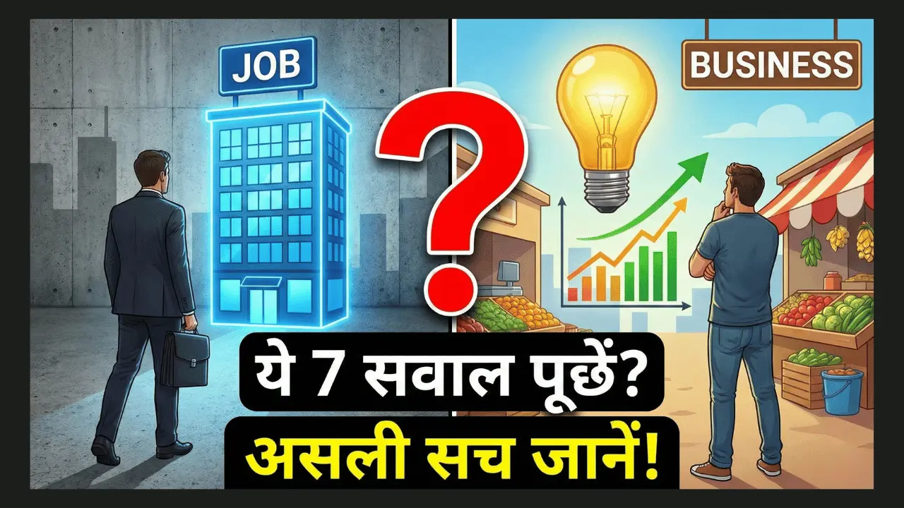 startup readiness quiz checklist before starting business hindi