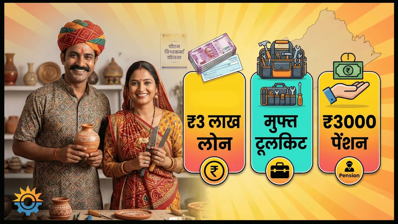 vishwakarma yojana rajasthan loan pension apply online in 2026